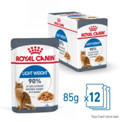 Royal Canin Light Weight Care In Jelly - Kattenvoer -Almo nature Winkle 00rnZqBUoZxlJLtcp9x4pnBe8QhWso metaUkMtQ2FyZS1MaWdodC1XZWlnaHQtSmVsbHktNC5qcGc