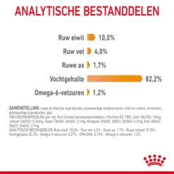 Royal Canin Hair & Skin In Jelly - Kattenvoer -Almo nature Winkle 38PQn5SQjTgsSNGWslSiImKEsF4FAB metaUkMtQ2FyZS1IYWlyLVNraW4tSmVsbHktNi5qcGc