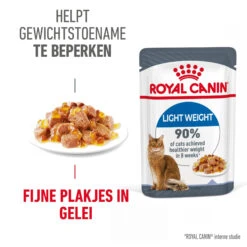 Royal Canin Light Weight Care In Jelly - Kattenvoer -Almo nature Winkle S9Wr91iMT2PZ7IiQ4HGLRJdqDZ098i metaUkMtQ2FyZS1MaWdodC1XZWlnaHQtSmVsbHktMi5qcGc