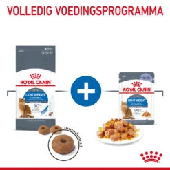 Royal Canin Light Weight Care In Jelly - Kattenvoer -Almo nature Winkle YYMsNhzvohRojh27lgZk16yEliotI3 metaUkMtQ2FyZS1MaWdodC1XZWlnaHQtSmVsbHktNS5qcGc