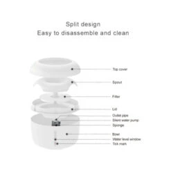 Petlux Drinkfontein Met Filter Voor Katten -Almo nature Winkle petlux drinkfontein met filter voor katten 220007 0500 none