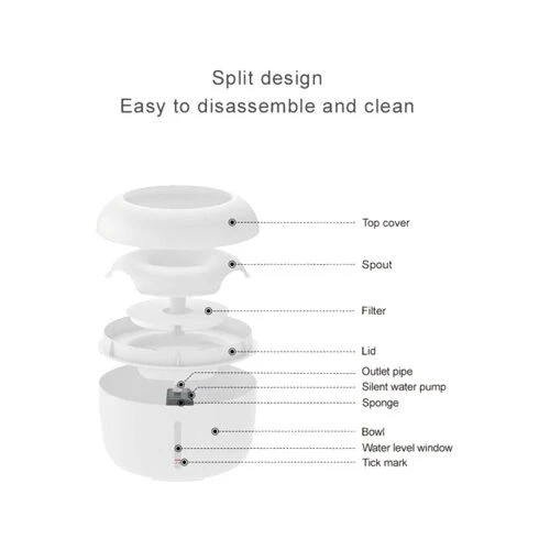 Petlux Drinkfontein Met Filter Voor Katten - Afbeelding 8