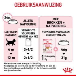 Royal Canin Kitten In Jelly - Kattenvoer -Almo nature Winkle royal canin kitten in jelly kattenvoer 207128 2000 none