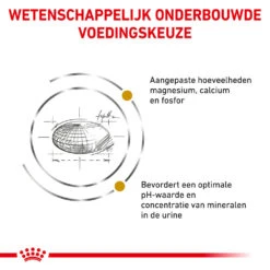 Royal Canin Urinary S/O Kat - Maaltijdzakje -Almo nature Winkle royal canin urinary so kat 153808 1000 none